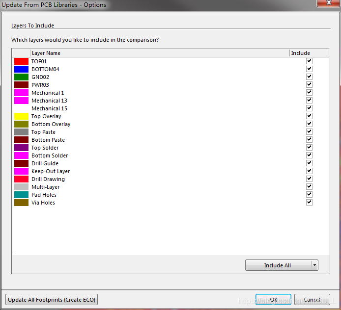 点击“Update All Footprints(Create ECO)”